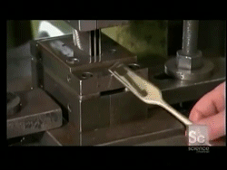 How its made